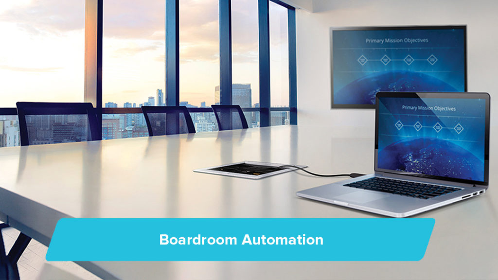 Boardroom Automation