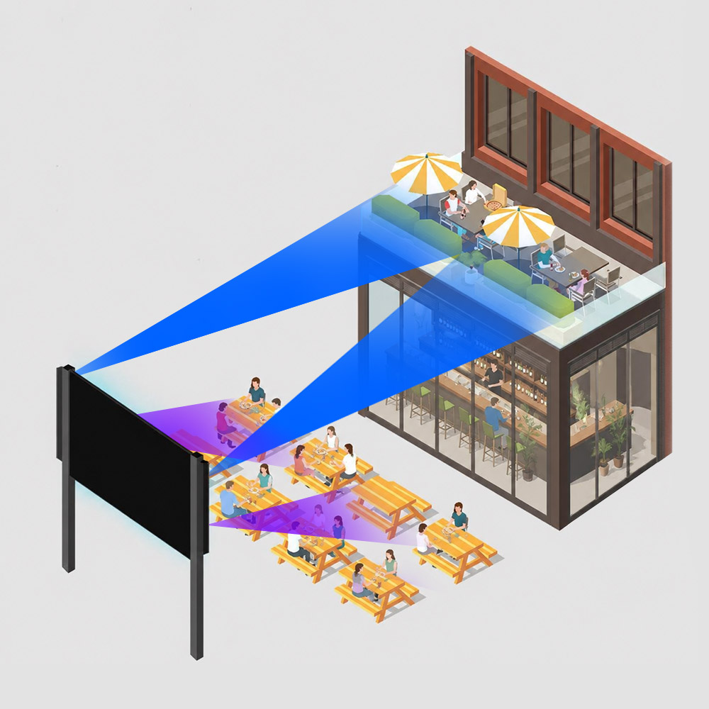 Beam-Steering